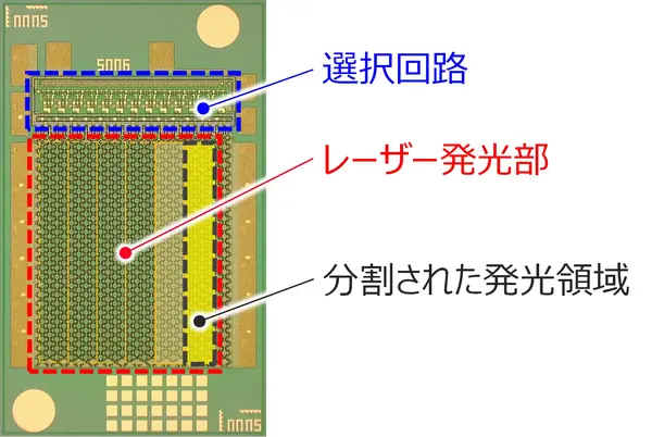富士フイルムビジネスイノベーション、独自レーザー光源で広範囲の空間