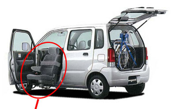 スズキ ワゴンR（助手席特別席)Suzuki Wagon R（Suzuki WagonR Smile 