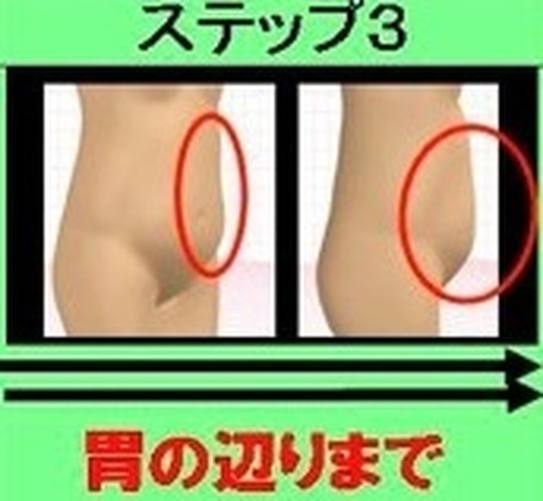 加齢による体型変化のメカニズム 4万人の日本人女性データから レスポンス Response Jp 加齢による体型変化のメカニズム 4万人の日本人女性データから レスポンス Response Jp