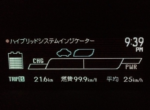 プリウスphv 3か月検証 市街地走行で約1時間 Evモードkmは適当か レスポンス Response Jp プリウスphv 3か月検証 市街地走行で約1時間 Evモードkmは適当か レスポンス Response Jp