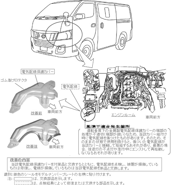 NV350キャラバンE26型➡︎ エンジン停止時ポタ電から電気供給が出来る NV350キャラバンE26型➡︎ エンジン停止時ポタ電から電気供給が出来る