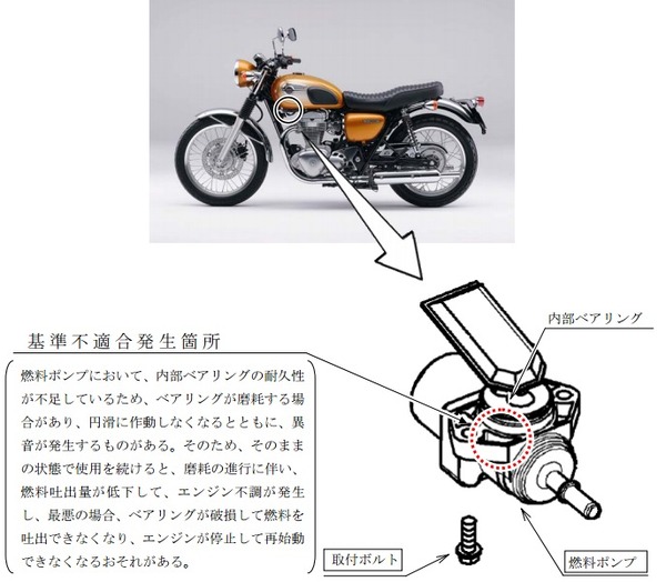 カワサキW800純正燃料ポンプ型番49040-0742 かっこよい
