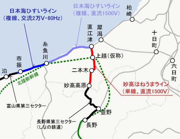 【最終値下】北陸新幹線新潟駅区間しゅん功開業及びえちごトキめき鉄道開業記念 模型 最終値下】北陸新幹線新潟駅区間しゅん功開業及びえちごトキめき