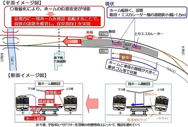 奈良線自動化完成 572904.jpg