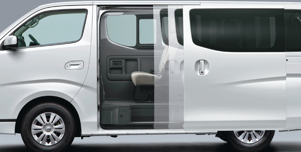 日産 Nv350キャラバン ワゴンにオートスライドドア搭載の新グレードを追加 2枚目の写真 画像 レスポンス Response Jp 日産 Nv350キャラバン ワゴンにオートスライドドア搭載の新グレードを追加 2枚目の写真 画像 レスポンス Response Jp