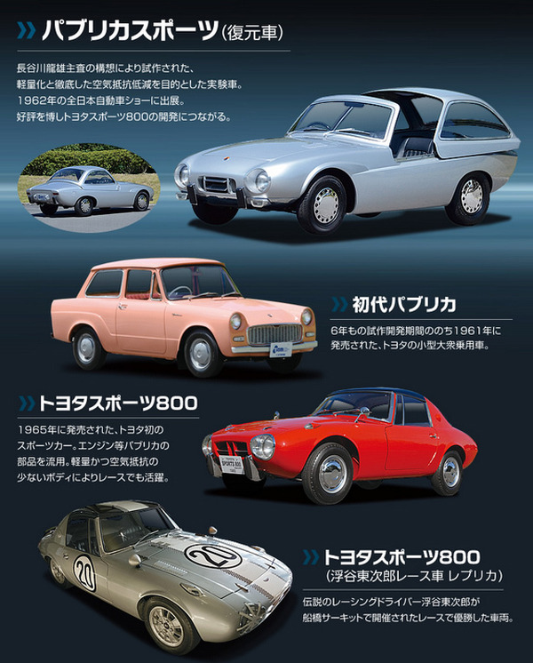 トヨタ博物館 企画展 パブリカスポーツ復元の軌跡 を開催 1月18日から レスポンス Response Jp