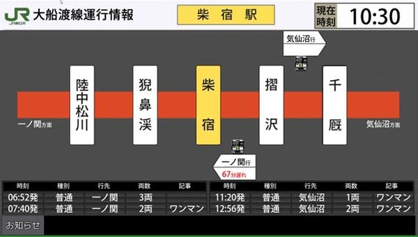 Jr東日本 大船渡線に運行情報提供システムを導入 1月14日から レスポンス Response Jp