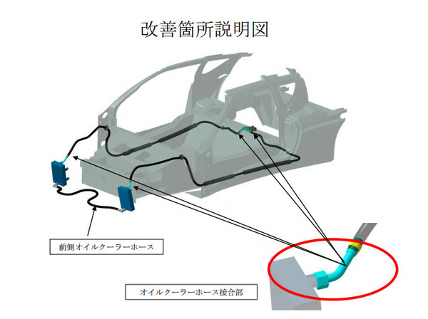 ロータス エリーゼ エキシージ オイルクーラー 【公式通販】