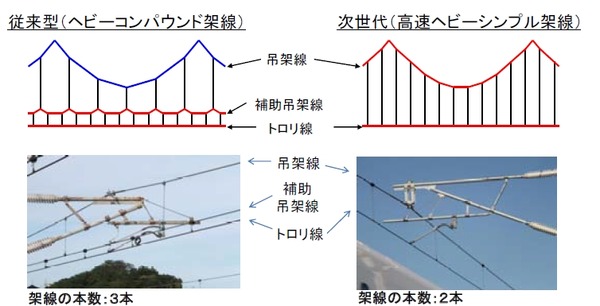 JR東海 東海道新幹線 架線（トロリー線）の純銅製文鎮　ペーパーウエイト Amazon.co.jp: JR東海 東海道新幹線 架線 トロリー線）の純銅製