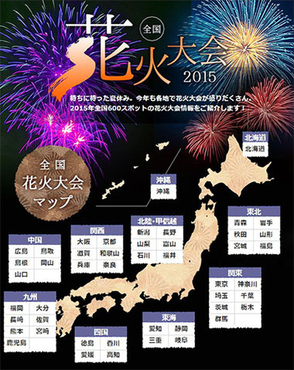 夏休み Biglobe 全国600ヵ所の花火大会の詳細情報を網羅 レスポンス Response Jp 夏休み Biglobe 全国600ヵ所の花火大会の詳細情報を網羅 レスポンス Response Jp
