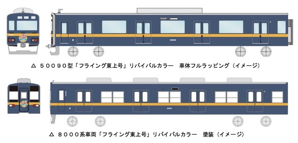 東武鉄道、東上線で『フライング東上』リバイバル車を運行…11月28日