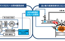 日産、バイオエタノールから発電した電気で走行する新燃料電池システムを発表