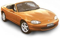 400万円でおつりがこれだけ? マツダ『MX-5』にこんな限定仕様 画像