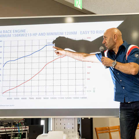 【BMW HP4 RACE 公開】慣らし運転後に内視鏡検査、タイムは誰が乗っても短縮…プロダクトマネージャー談 画像