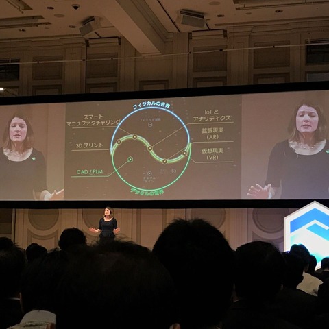 エンジニアリングITでクルマ作りはこう変わる…PTCフォーラムでトヨタ基調講演 画像