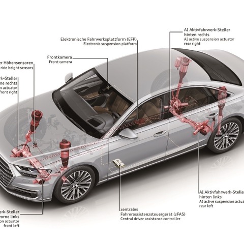 車両運動性能とシャシーメカニズム…右脳で理解する運動性能の書籍が大幅改訂 画像