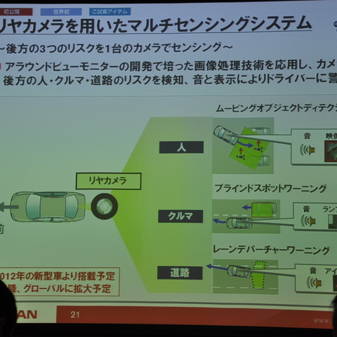 日産、バックモニター用カメラに安全機能を追加…低コスト 画像