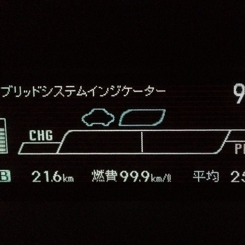 【プリウスPHV 3か月検証】 市街地走行で約1時間、EVモード20kmは適当か？ 画像