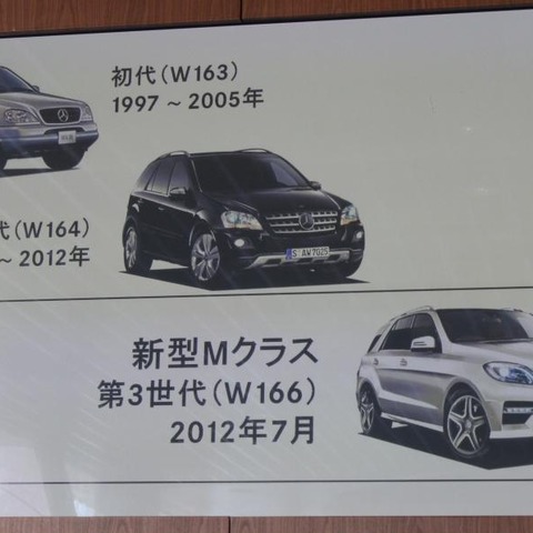 【メルセデスベンツ Mクラス 発売】位置づけは「上質なプレミアムSUV」 画像