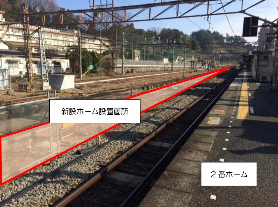 車 グリーン 中央 線