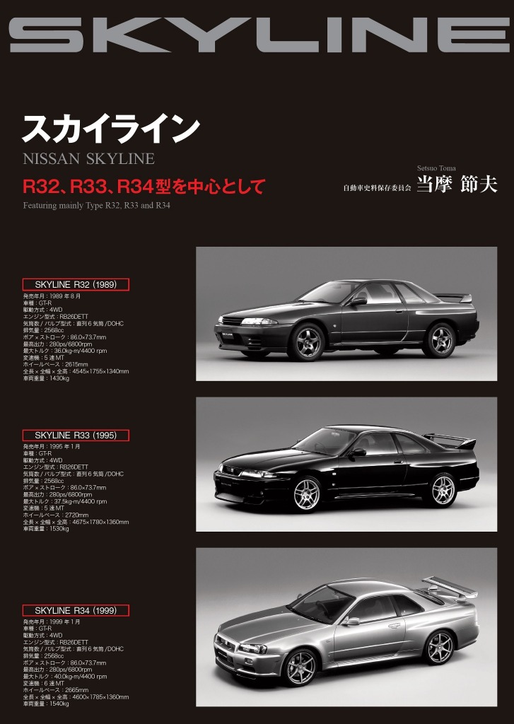 日産スカイライン パーツカタログ R32