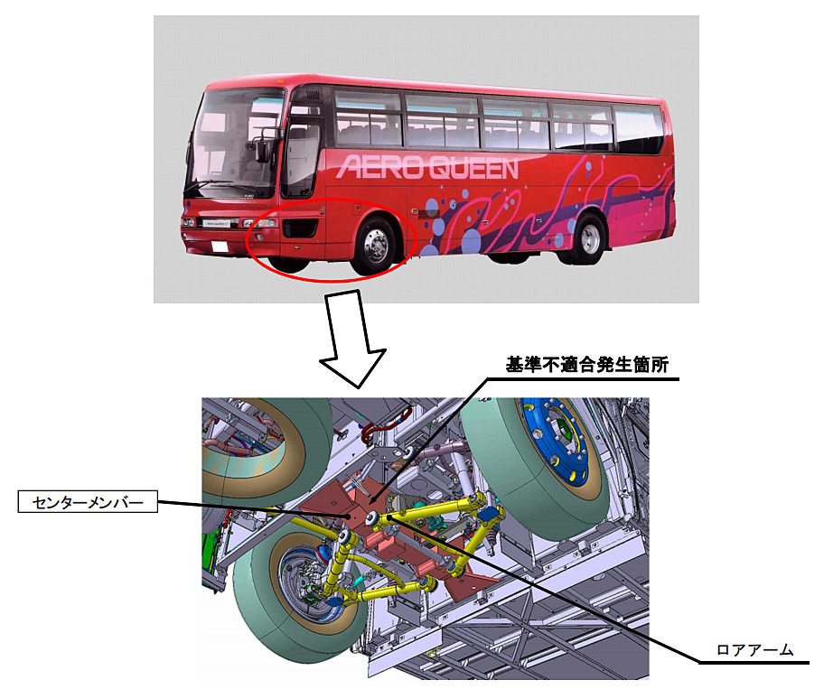 三菱ふそう大・中型バスのリコール、対象車両を1万4000台ヘ拡大 ハンドル操作不能で人身事故も | レスポンス（Response.jp）