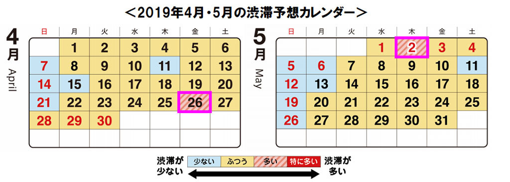 ゴールデンウィーク 渋滞予想 首都高のピークは5月2日 Gw前日の4月26日も要注意 レスポンス Response Jp