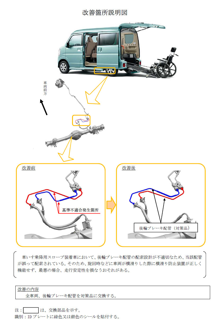 マツダe T エブリイ等の福祉車両をリコール 後輪ブレーキ配管に不具合 レスポンス Response Jp