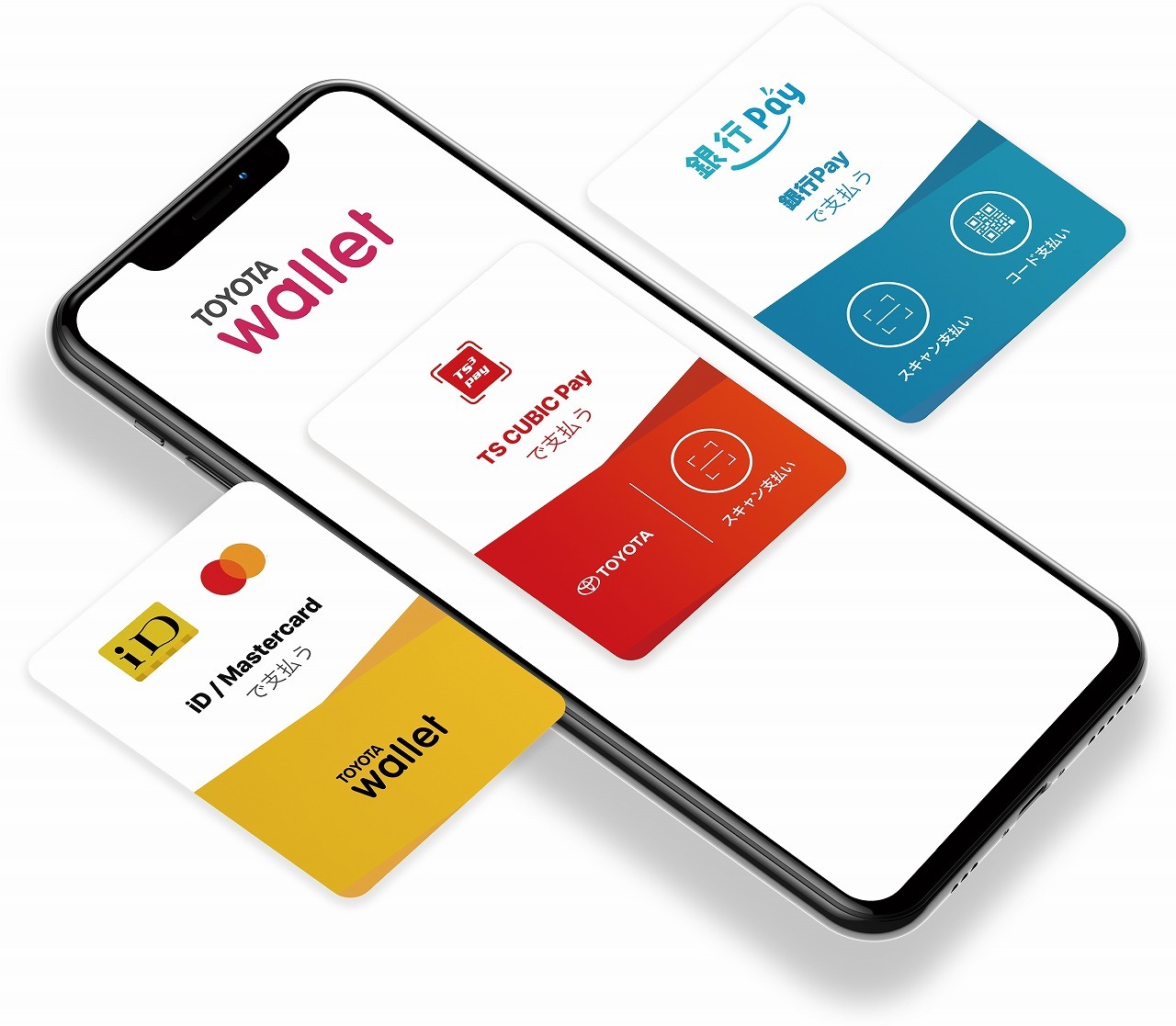 キャッシュレス決済アプリ Toyota Wallet Android版の提供を開始 レスポンス Response Jp キャッシュレス決済アプリ Toyota Wallet Android版の提供を開始 レスポンス Response Jp