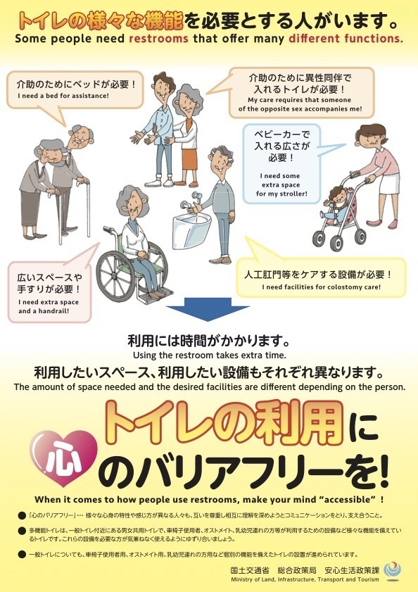 バリア フリー と は バリアフリー ユニバーサルデザイン推進要綱 バリアフリー ユニバーサルデザイン推進 バリア フリー と は バリアフリー ユニバーサルデザイン推進要綱 バリアフリー ユニバーサルデザイン推進