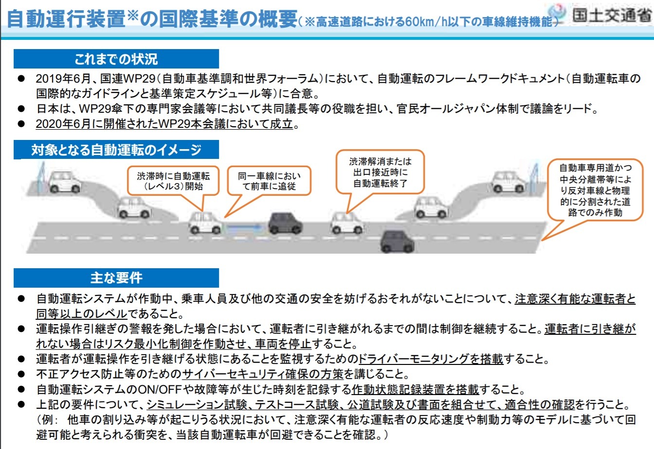 自動車サイバーセキュリティの基準を自動運転車以外も対象に 保安基準を改正 レスポンス Response Jp 自動車サイバーセキュリティの基準を自動運転車以外も対象に 保安基準を改正 レスポンス Response Jp