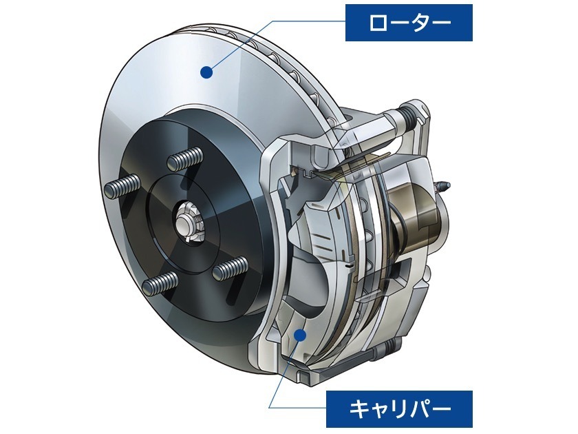 曙ブレーキ 検査データを改ざん トヨタや日産向けなど自動車用ブレーキ リコールなし レスポンス Response Jp 曙ブレーキ 検査データを改ざん トヨタや日産向けなど自動車用ブレーキ リコールなし レスポンス Response Jp