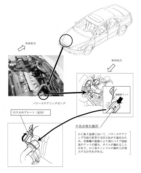 改善対策 ボルボ S80 のハンドルが急に重くなる レスポンス Response Jp 改善対策 ボルボ S80 のハンドルが急に重くなる レスポンス Response Jp