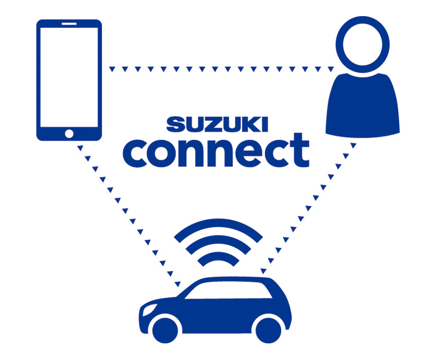 スズキ コネクテッドサービスを開始 スペーシアシリーズより導入 レスポンス Response Jp