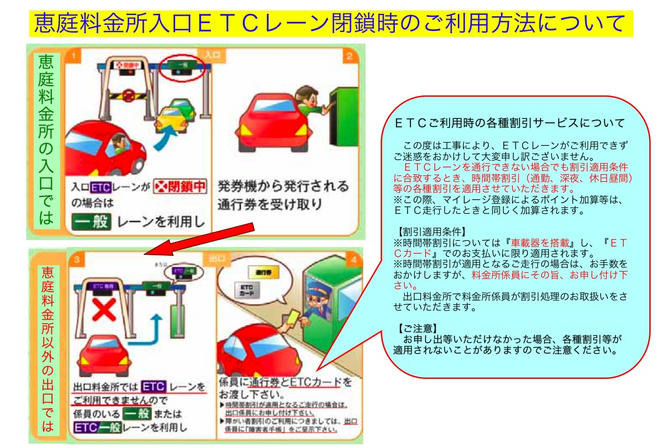 道央道 恵庭料金所 Etcレーン閉鎖 1月19 27日 レスポンス Response Jp