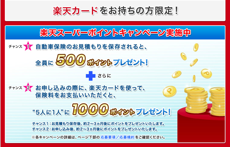イーデザイン損保 楽天スーパーポイントが貯まる キャンペーン レスポンス Response Jp