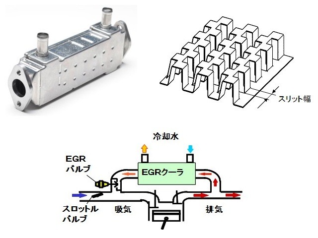 セットアップ トラック用egrクーラー エンジン 過給器 冷却装置 セットアップ トラック用egrクーラー エンジン 過給器 冷却装置