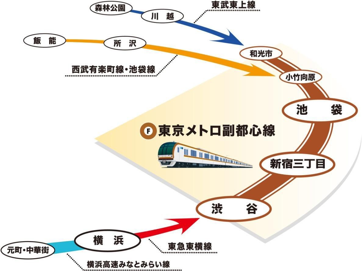 東京メトロ 相互直通運転ダイヤを決定 池袋 横浜間を最速38分 レスポンス Response Jp