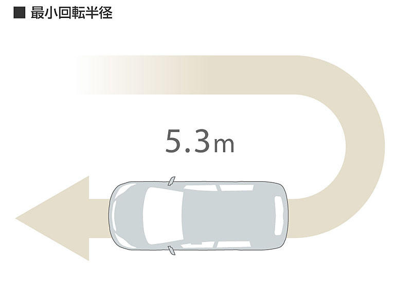 マツダ プレマシー 新型発売 3ナンバーのデメリットは払拭 レスポンス Response Jp マツダ プレマシー 新型発売 3ナンバーのデメリットは払拭 レスポンス Response Jp