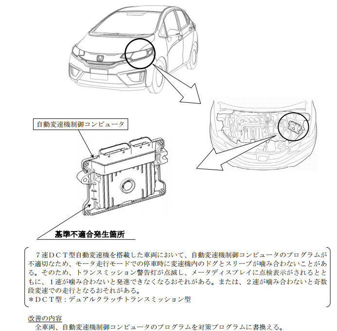 リコール フィットhv Dctの変速プログラム不具合 発進不能のおそれ レスポンス Response Jp リコール フィットhv Dctの変速プログラム不具合 発進不能のおそれ レスポンス Response Jp