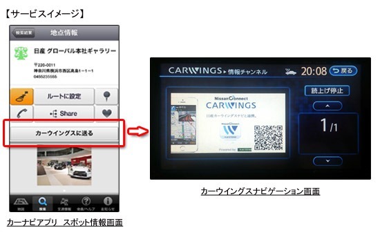 日産 カーウイングスと連携するiphone用アプリの提供を開始 レスポンス Response Jp