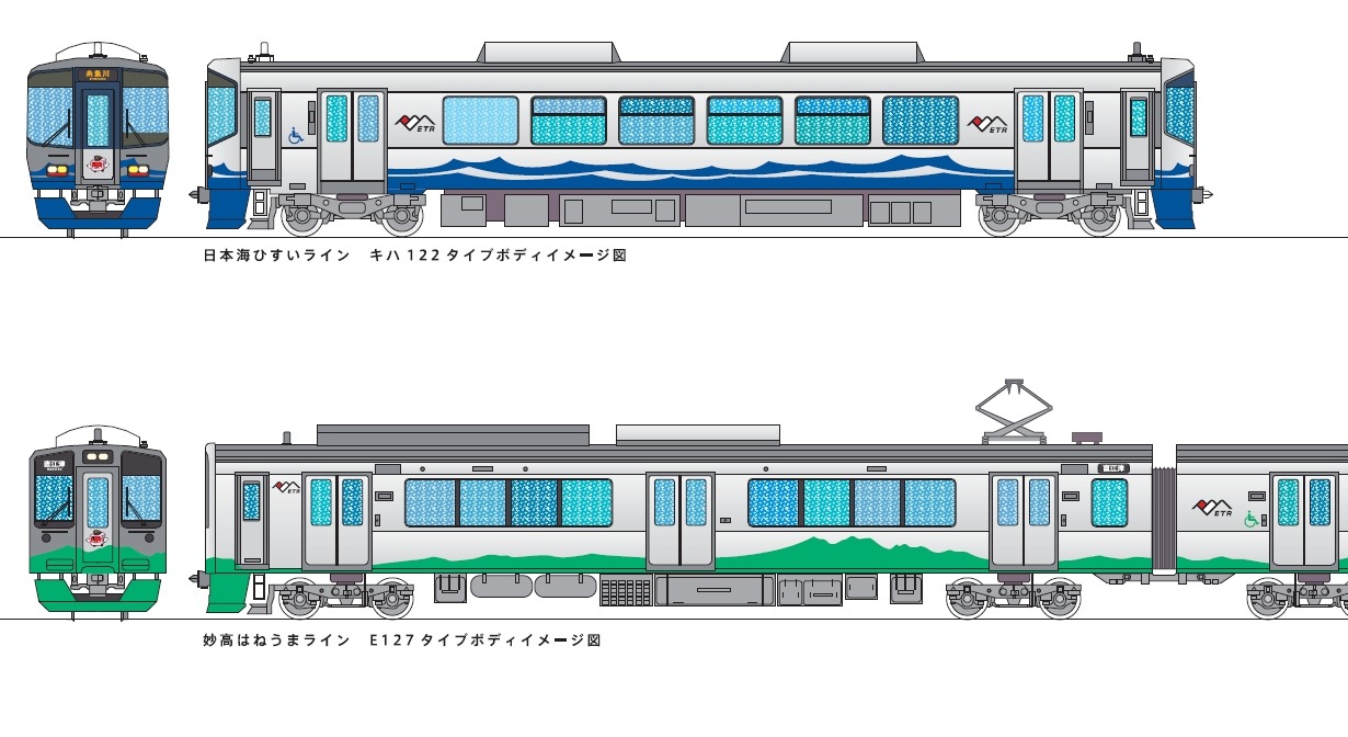 えちごトキめき鉄道の車両デザインなど決定 レスポンス Response Jp