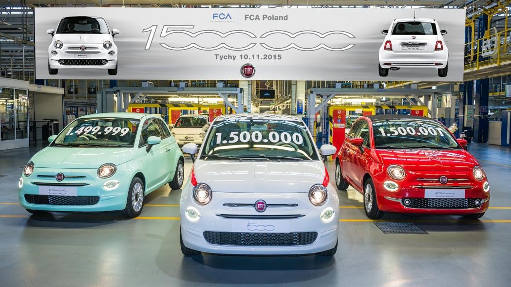 フィアット 500 累計生産150万台 ポーランド工場 レスポンス Response Jp