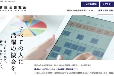 アンケートで分かった、国内企業の「障がい者雇用」への取り組み 画像