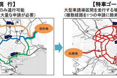 国交省、特車ゴールド制度を開始…ETC2.0装着車の特殊車両通行許可を簡素化 画像