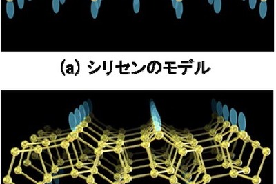 大気中でも安定的に取り扱える2層シリセンの合成に成功…自動運転車の制御系向け 画像