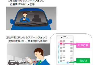 三菱電機、地下でも誤差1メートル以内で位置を検出できるシステムを開発 画像