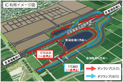 日本海東北自動車道「新潟東スマートIC」が3月26日に開通 画像