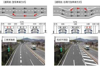 中央道で「右側付加車線」試行へ…多治見IC-小牧東IC間 画像