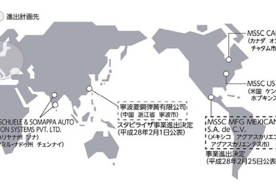 三菱製鋼、自動車サスペンション用ばねの製造・販売拠点をメキシコに設立 画像